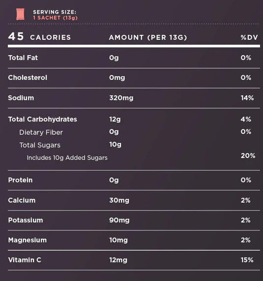 Tailwind Rapid Hydration (25 Servings)